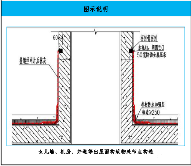 施工_mm_卷材