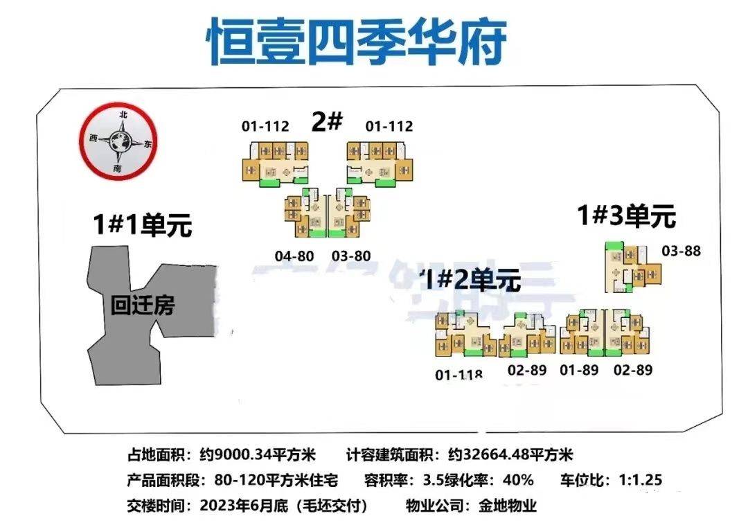 龍華恆壹四季華府營銷中心電話丨恆壹四季華府丨售樓