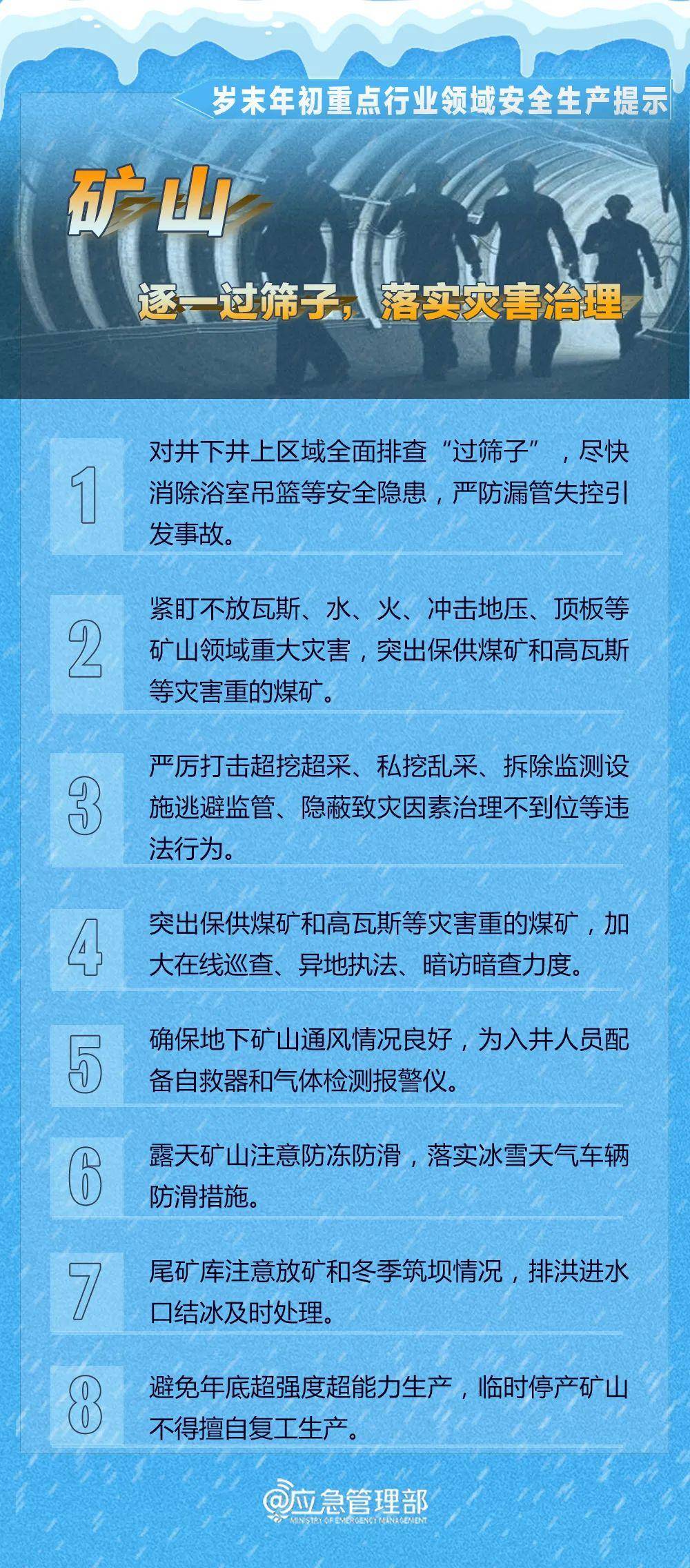 59死24伤!2024年1月事故案例警示,以案为鉴!