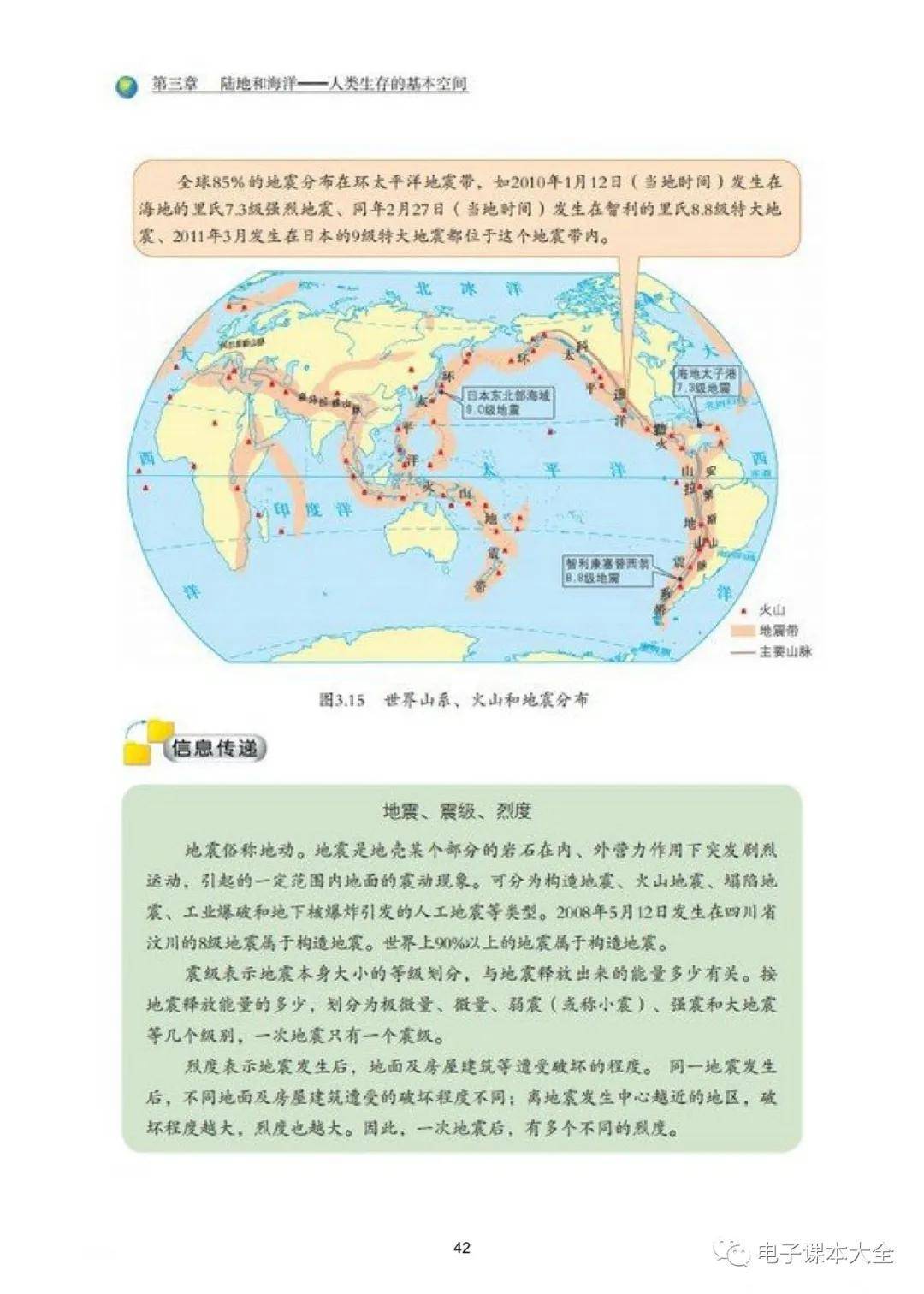 晋教版七年级上册地理电子课本