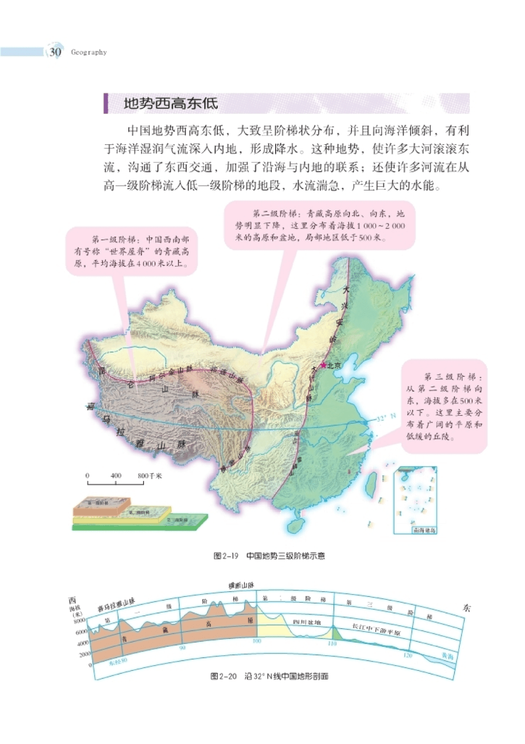 地理八年级上册书
  第2张