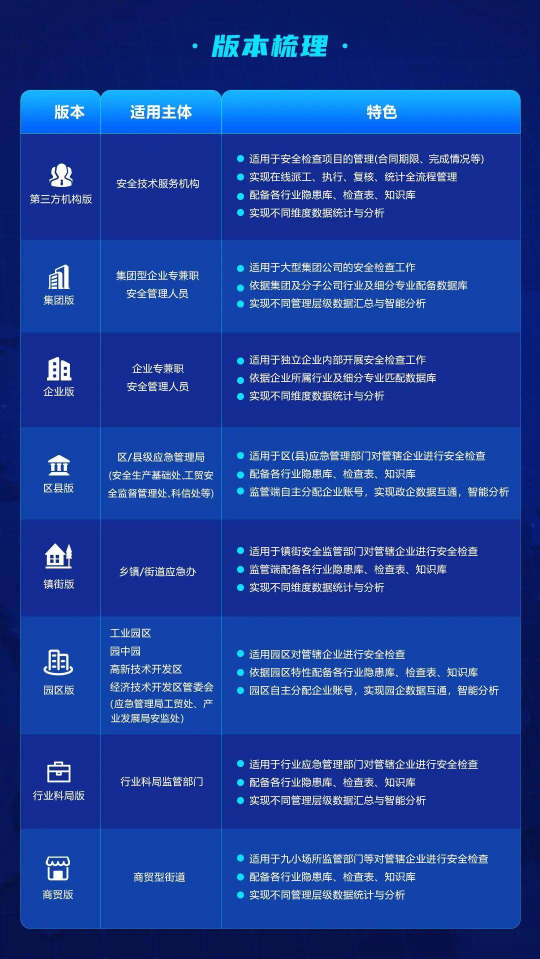 59死24傷!2024年1月事故案例警示,以案!