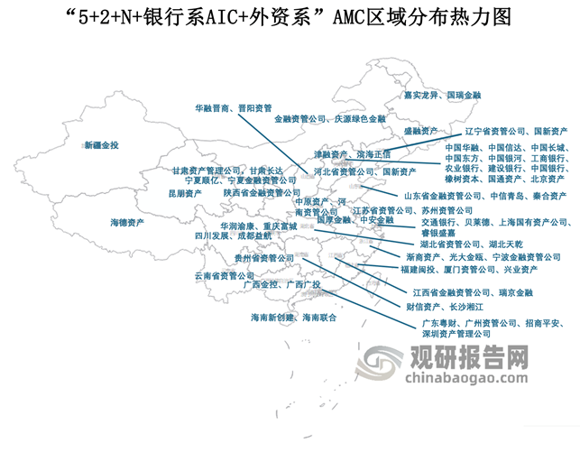 投资与资产管理行业(投资与资产管理行业资产负债率)