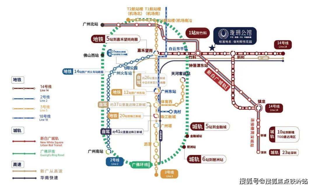 交通方面,項目距離14號線鍾落潭地鐵站500米,5站換乘