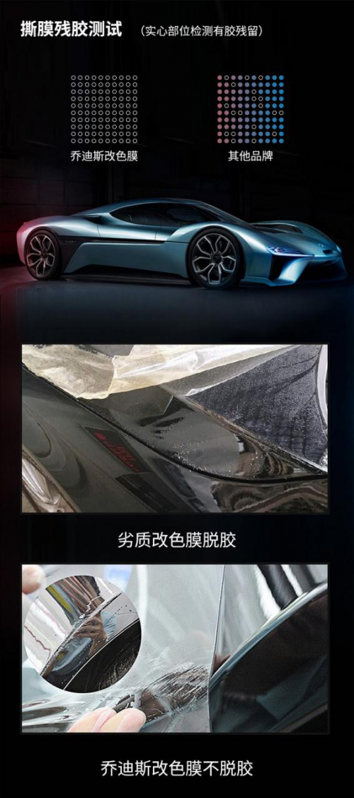 第二名:欧贝特欧贝特车衣是最早将美国顶尖科技的漆面保护膜引入中国