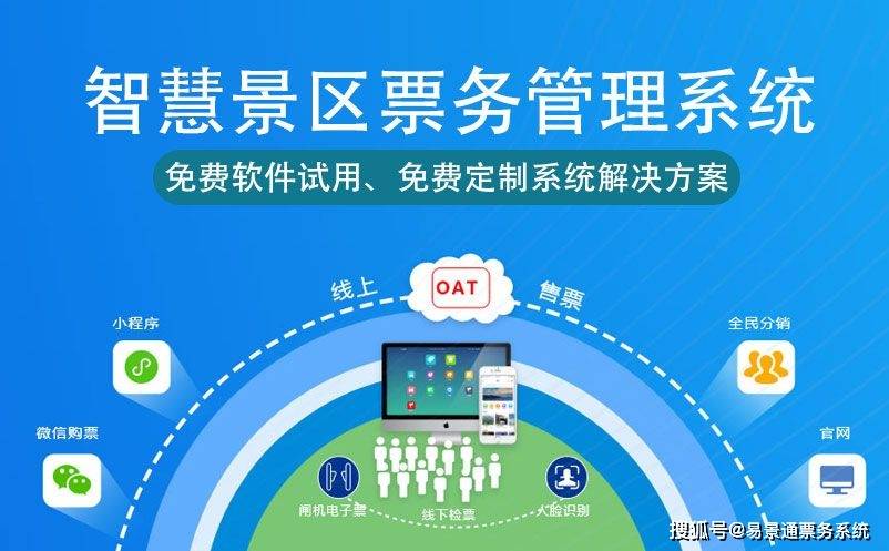 景区智能电子票务管理系统实现景区无纸化低碳环保模式_游客_旅游业