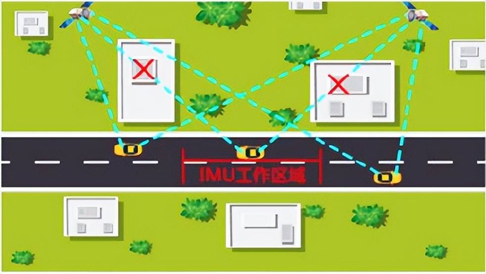 深圳市华信天线技术有限公司_定位_产品_道路