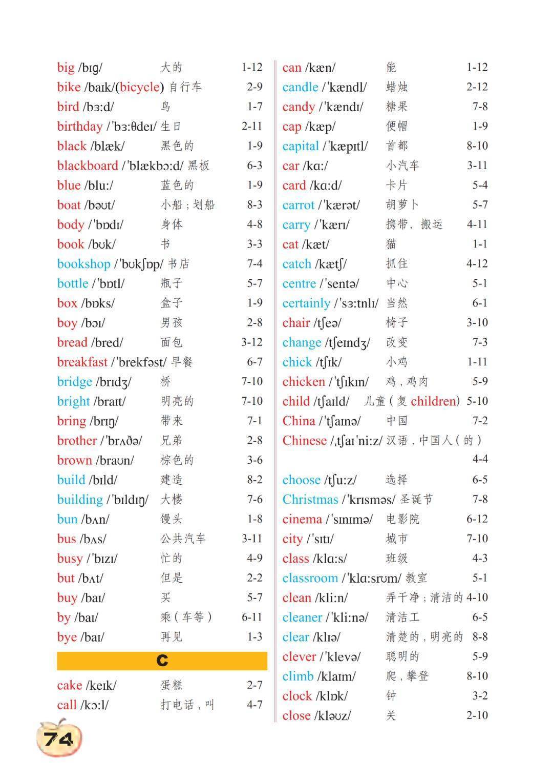 六年级英语单词下册(六年级英语单词下册怎么读)  第2张 六年级英语单词下册(六年级英语单词下册怎么读)  第2张