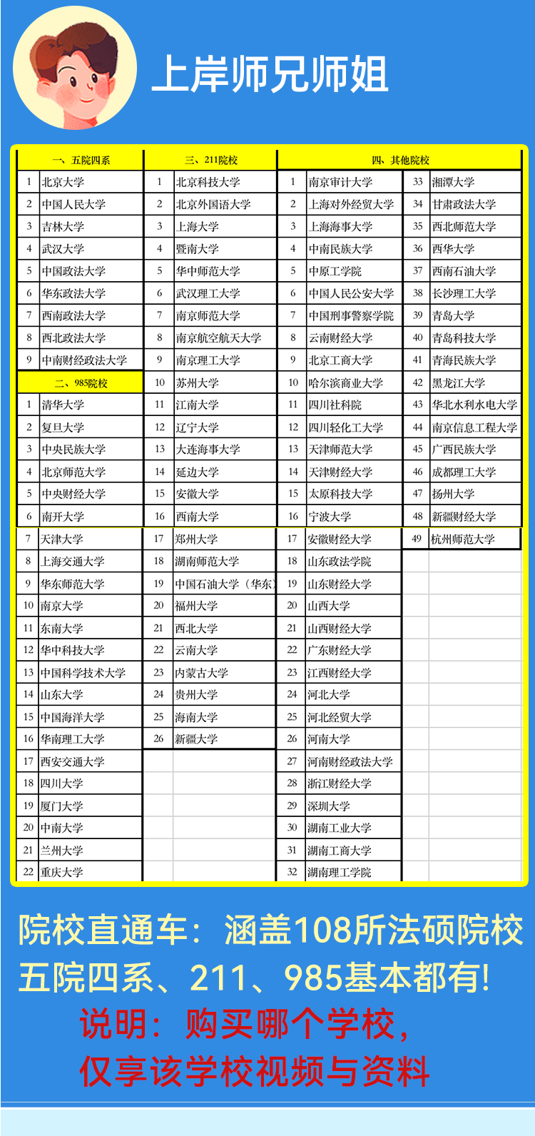 表情包19.希特勒的自傳《我的奮鬥》18.朝鮮核試驗和