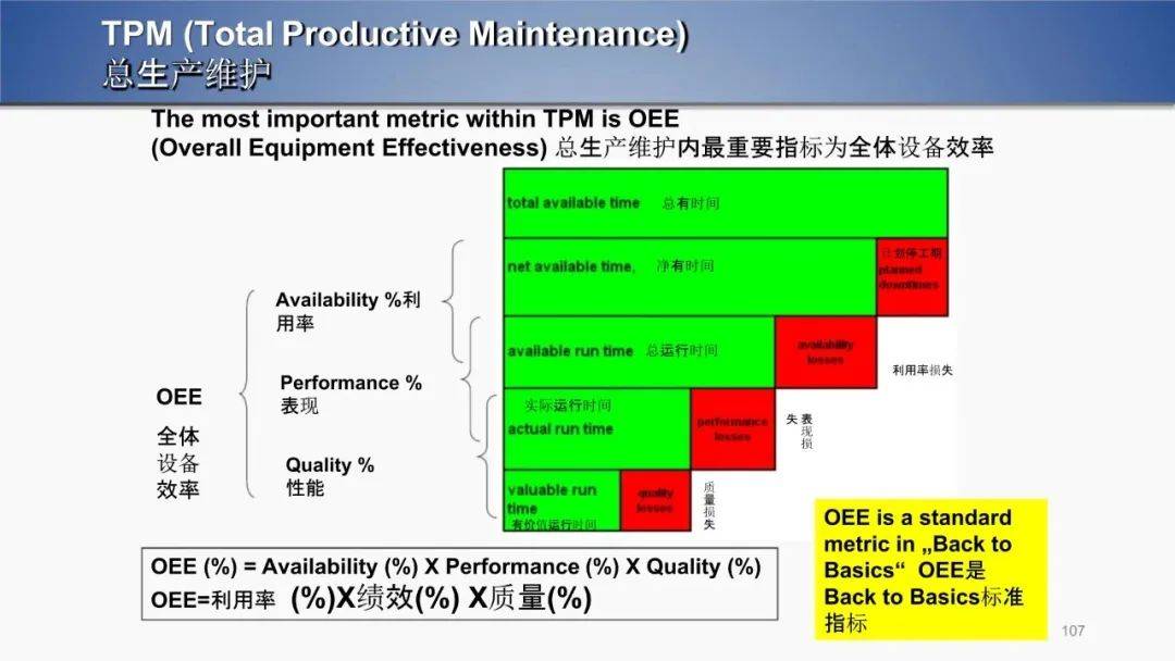 乾貨| 精益生產管理培訓_企業_全員_庫存