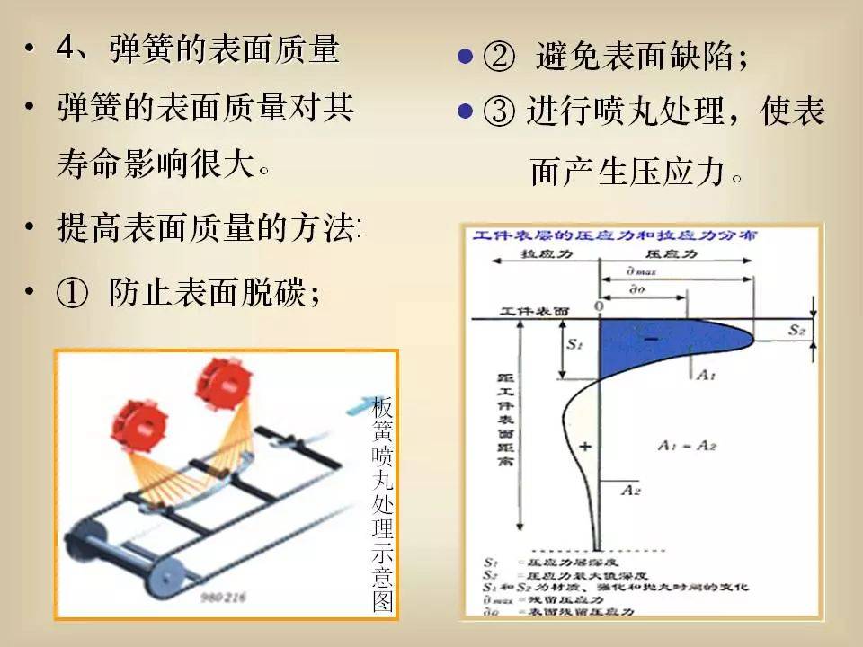 別錯過!金屬材料基礎知識大全(超全300頁ppt)