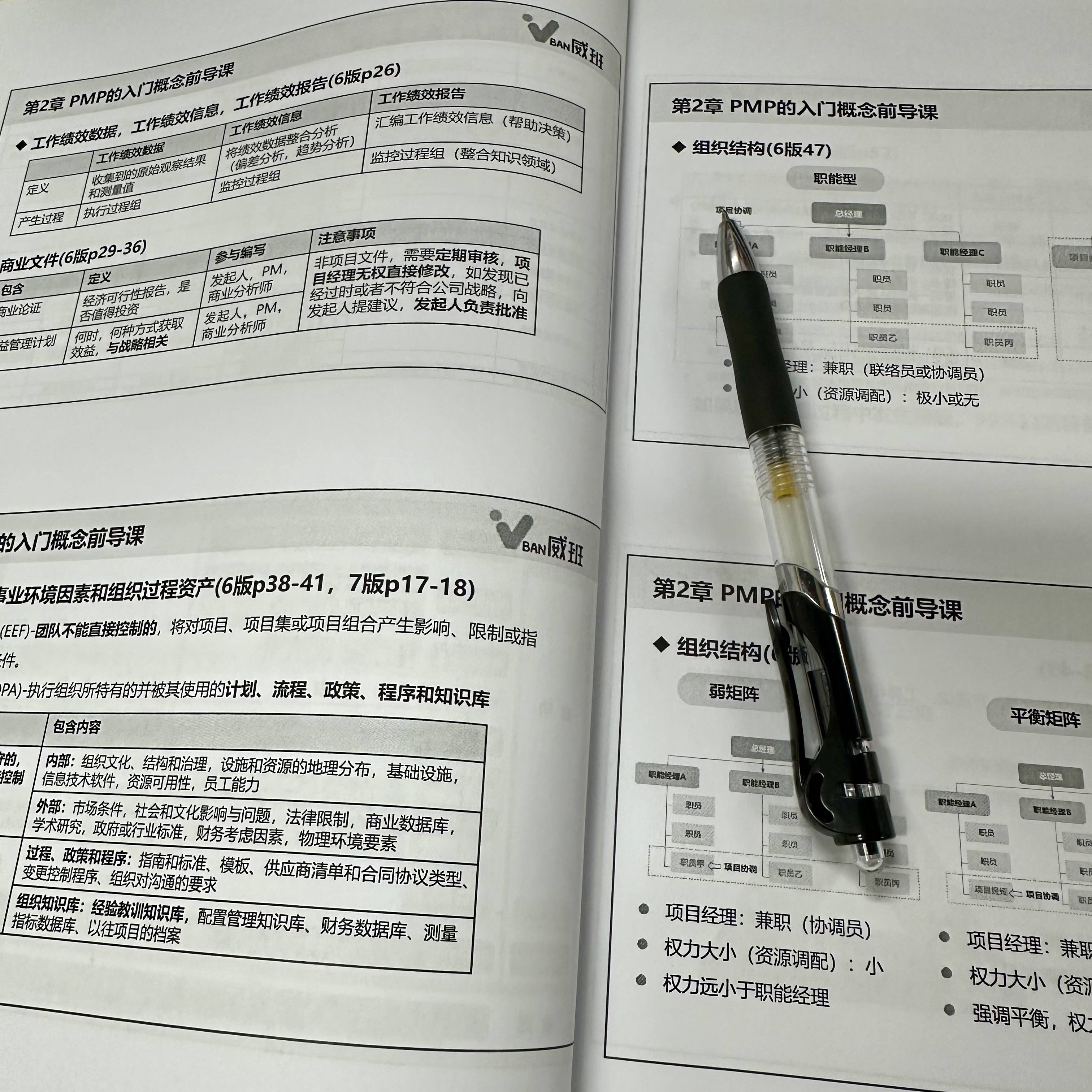 pmp培訓是否有官方授權機構報名?_進行_服務_威班