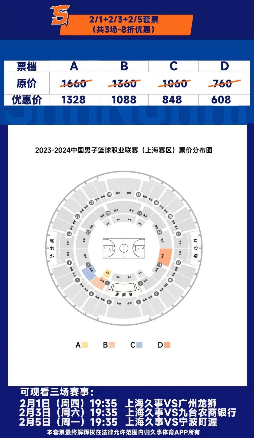 cba看台分布图图片