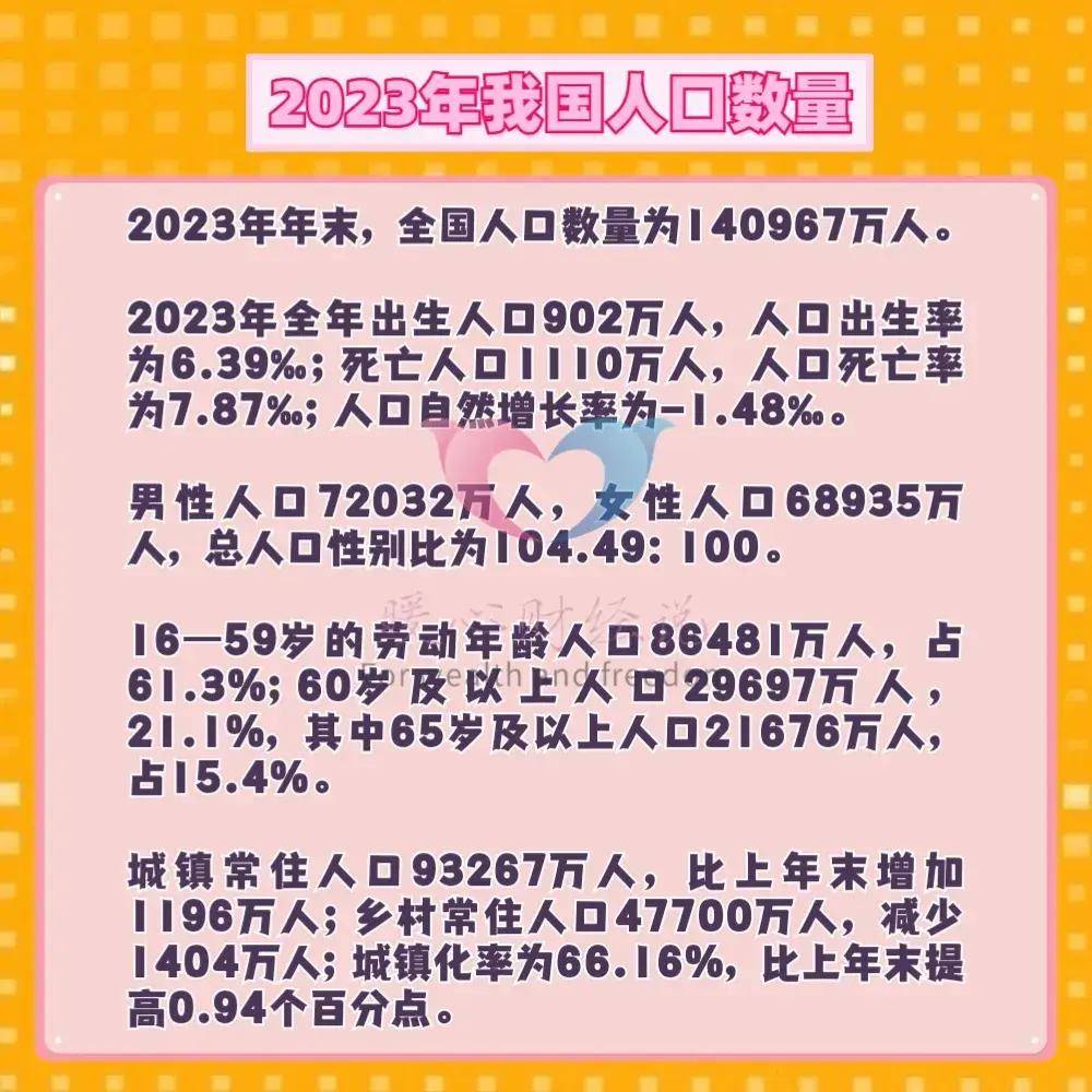 31省份人均可支配收入公佈,城鎮,農村有差距,人均工資