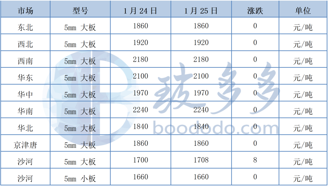 法库市场抖音seo优化报价行情 来自搜狐网