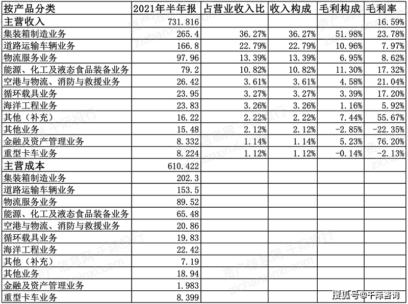 2024年中國海洋工程裝備行業研究報告_技術_發展_平臺