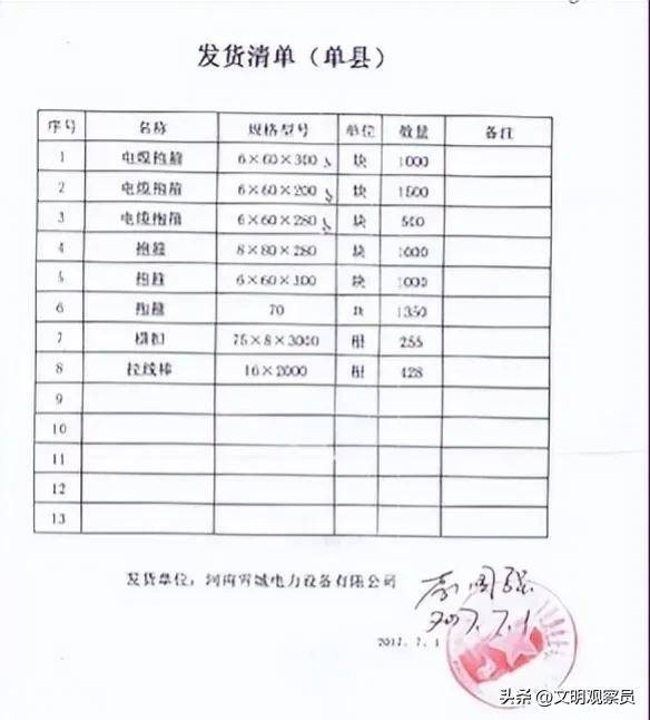 国网山东省一供电公司欠债长达6年 河南一民企被拖垮_单县_魏先生