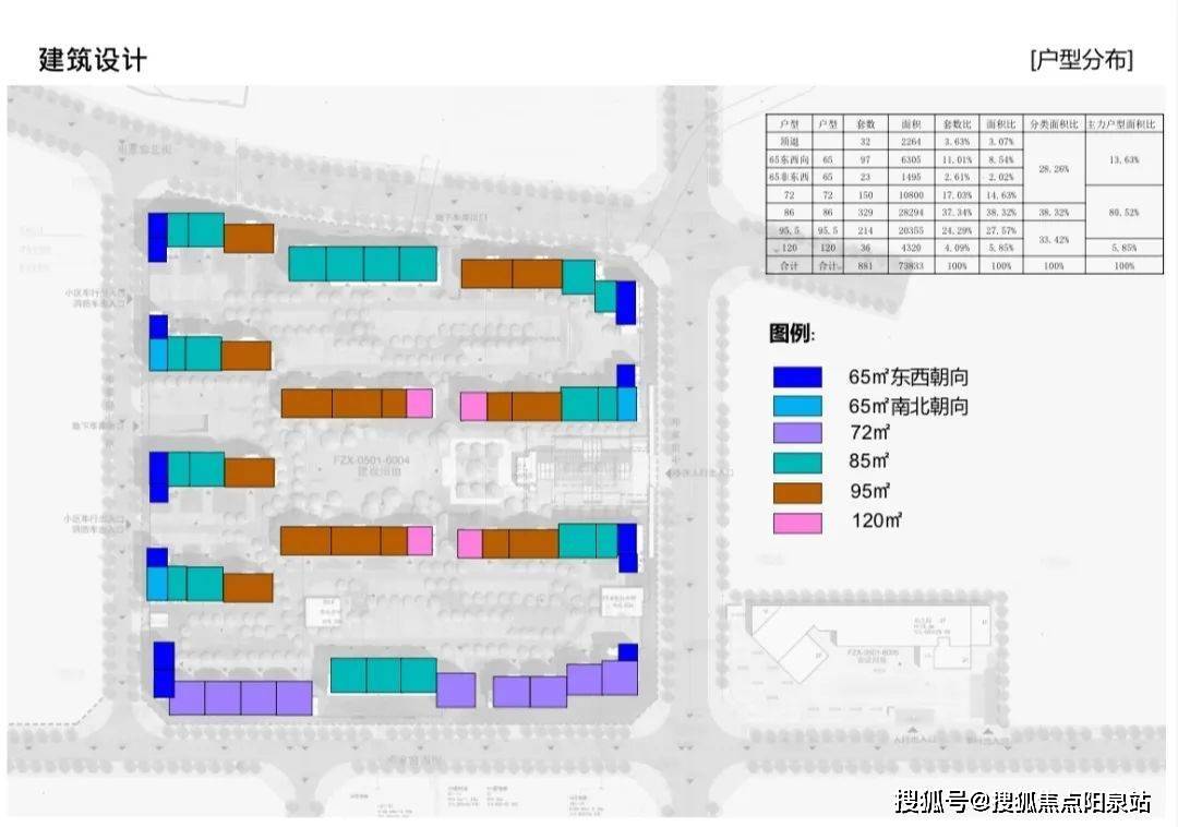 「萬科東廬」售樓中心24小時電話「萬科東廬」售樓處