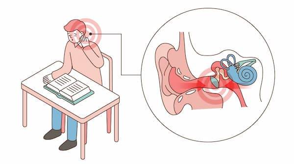 耳鳴的不同類型和表現:瞭解你的耳鳴是什麼樣的_患者