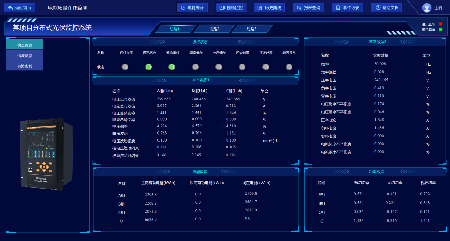分布式光伏监控系统和应用方案