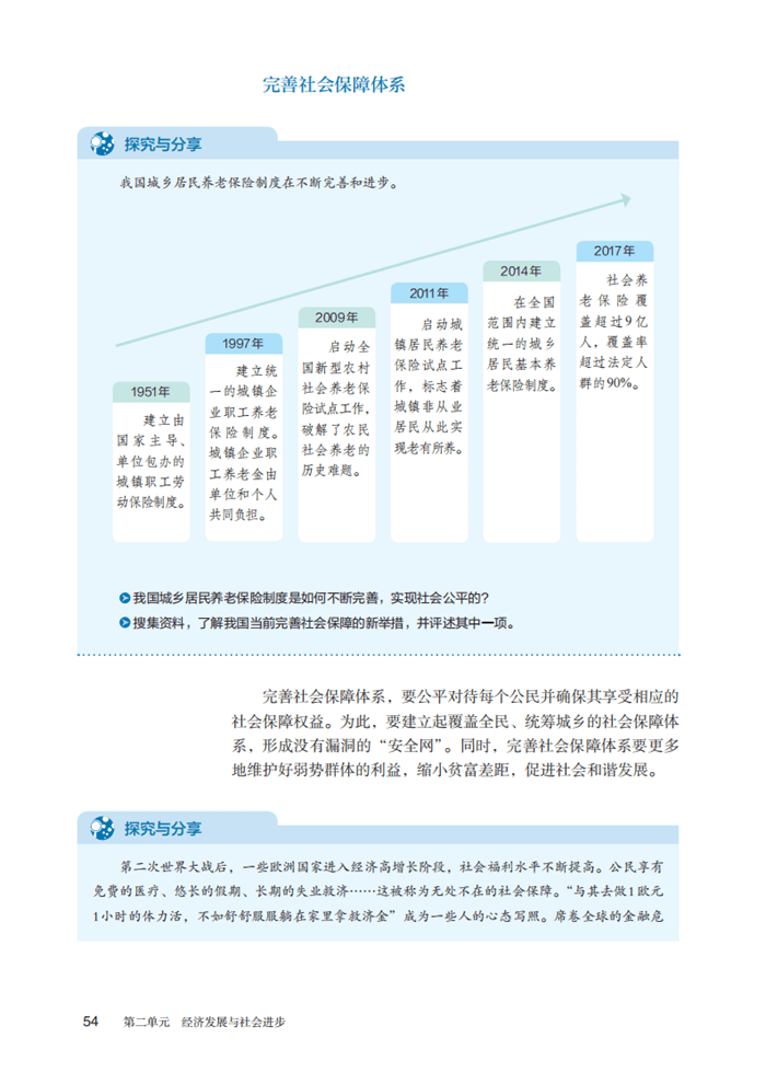 人教版高中政治必修二电子课本教材高清完整版