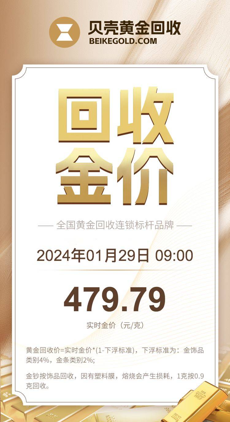 贝壳黄金回收-今日金价（2024年1月29日）_搜狐网
