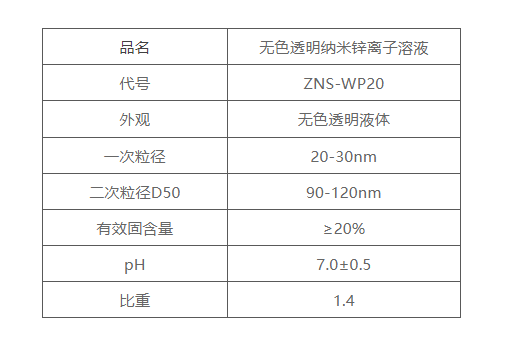 锌溶液颜色图片