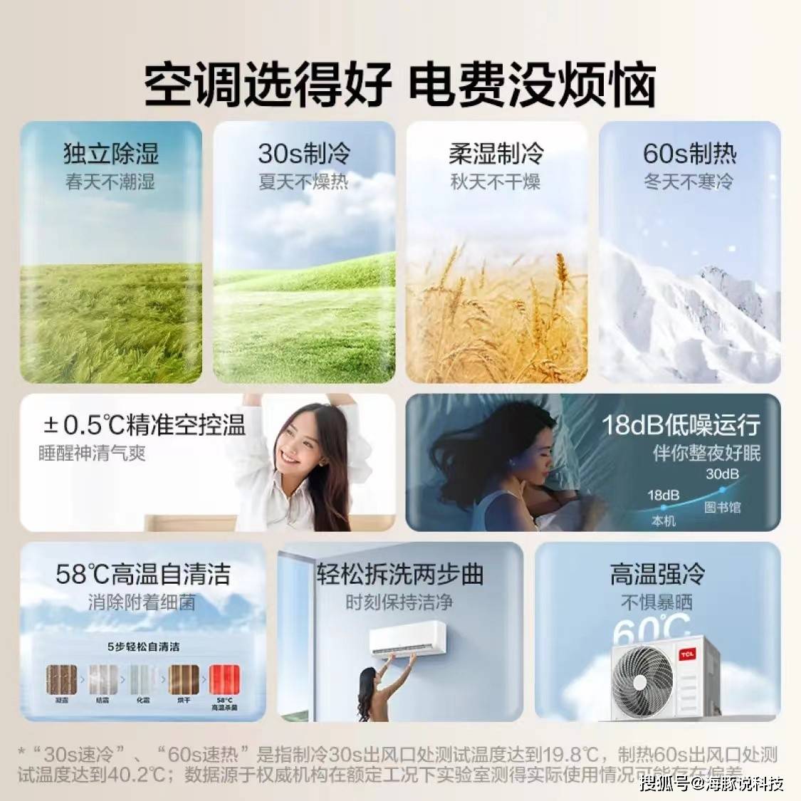 综合以上特点,我们可以看出tcl空调kfrd-35gw/d-sta11bp(b1)是一款