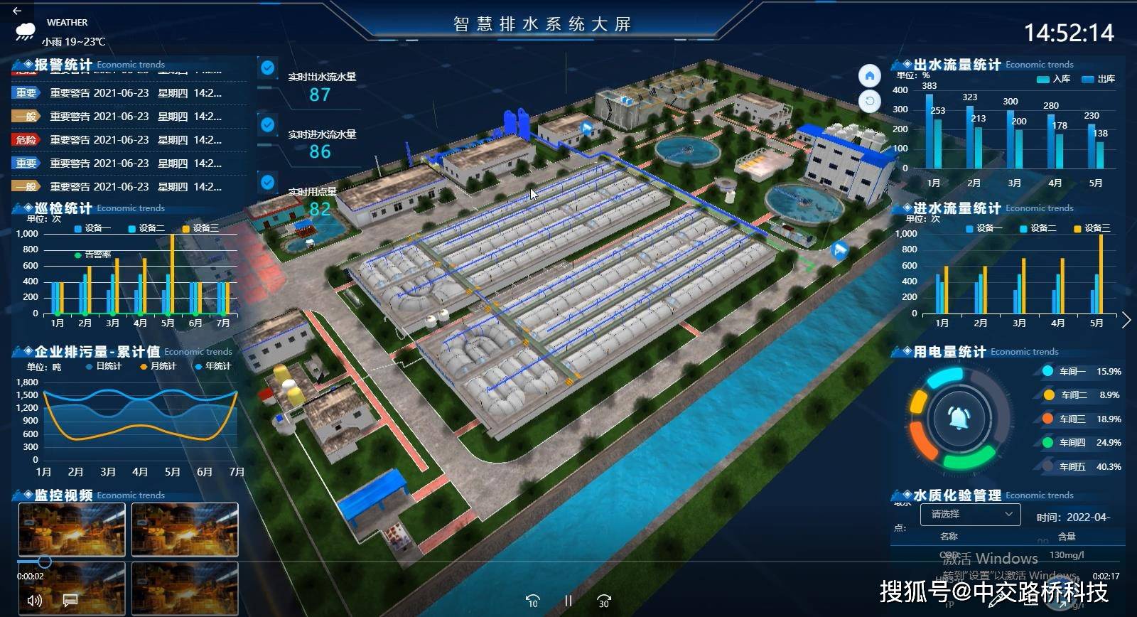 2023年上半年国内8家智慧水厂,智慧污水厂大盘点_运营_水务_供水