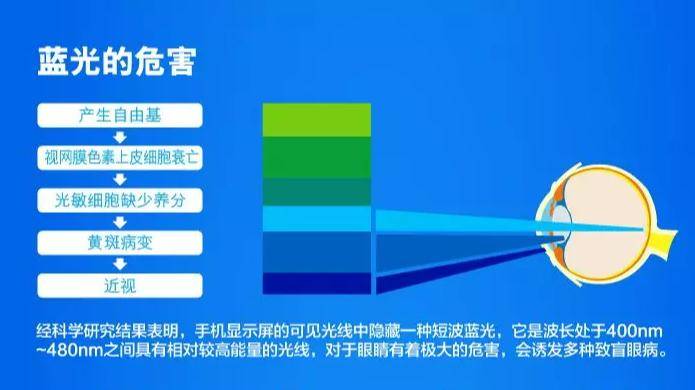 照明灯十大知名品牌有哪些?盘点护眼台灯十大品牌排行榜