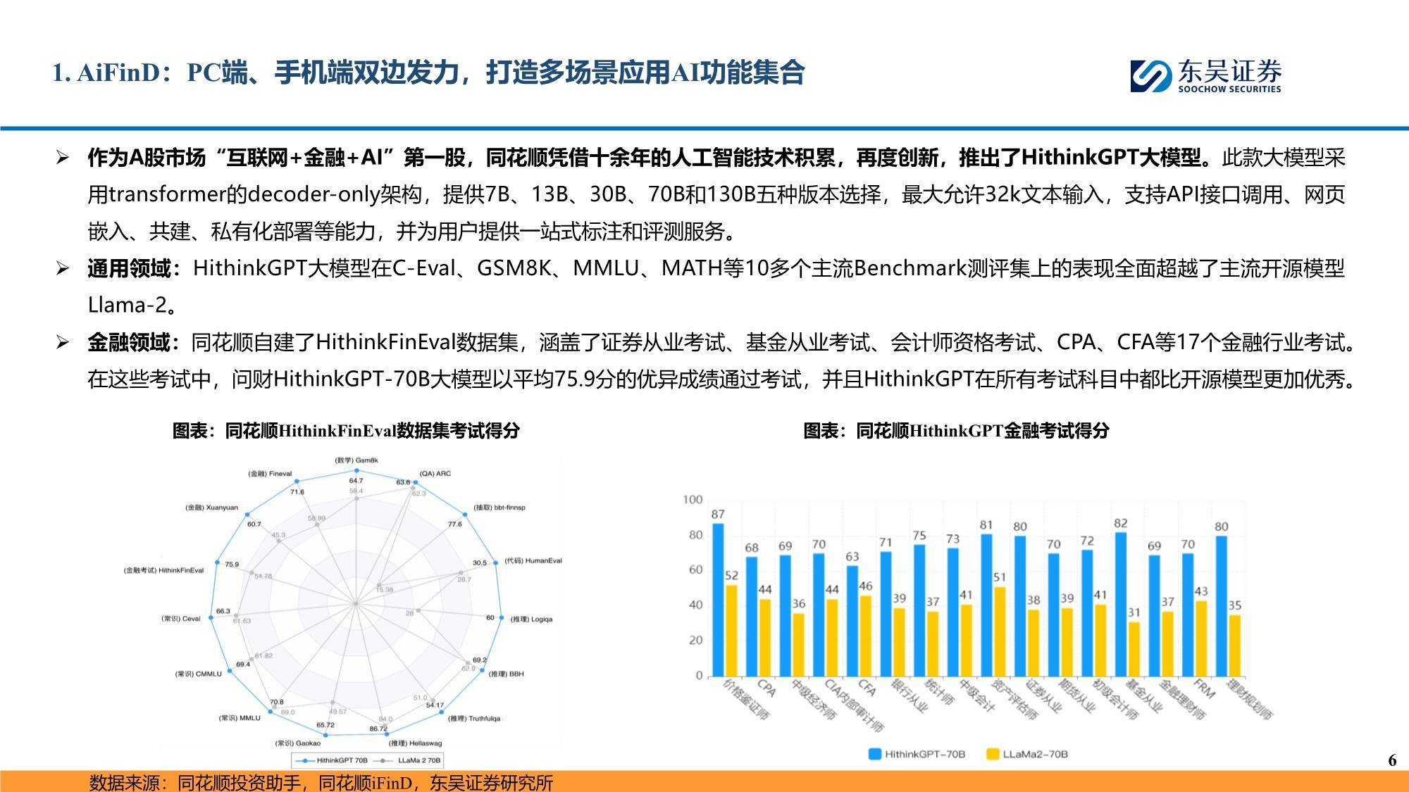 🔥金融巨变！AI模型引领新纪元，各大巨头争相入局，未来在哪里？🌍