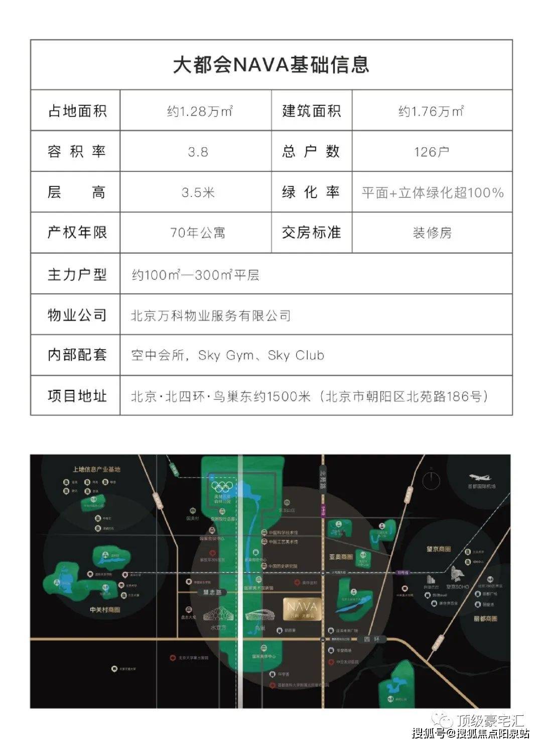 萬科大都會nava售樓處電話_樓盤房價_戶型詳情_北京大