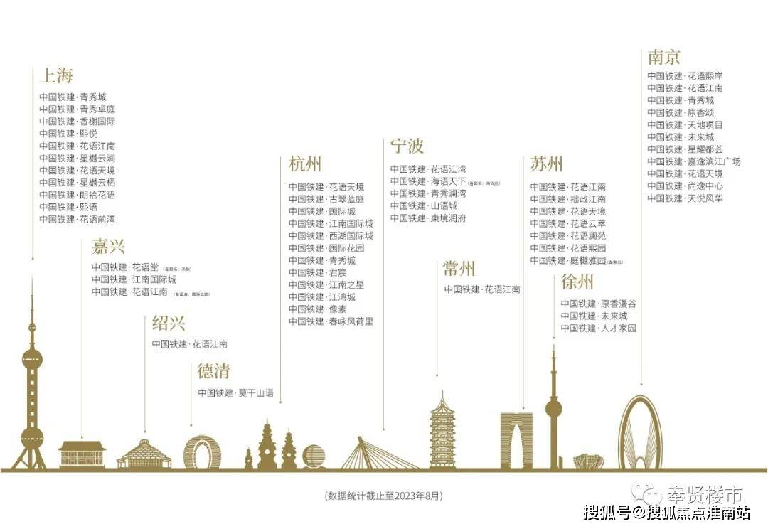 中鐵建熙語(中鐵建熙語)歡迎您-中鐵建熙語首頁網站