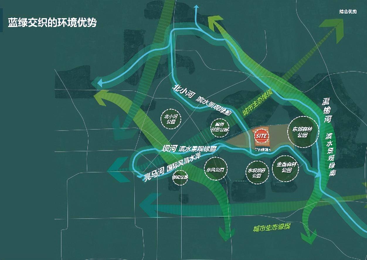 北京金盏国际合作服务区中区 | 释放活力,建设礼乐相融国际交往城区