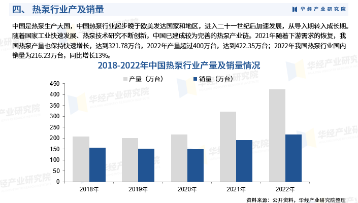 2021年新商机不起眼的行业出现的简单介绍