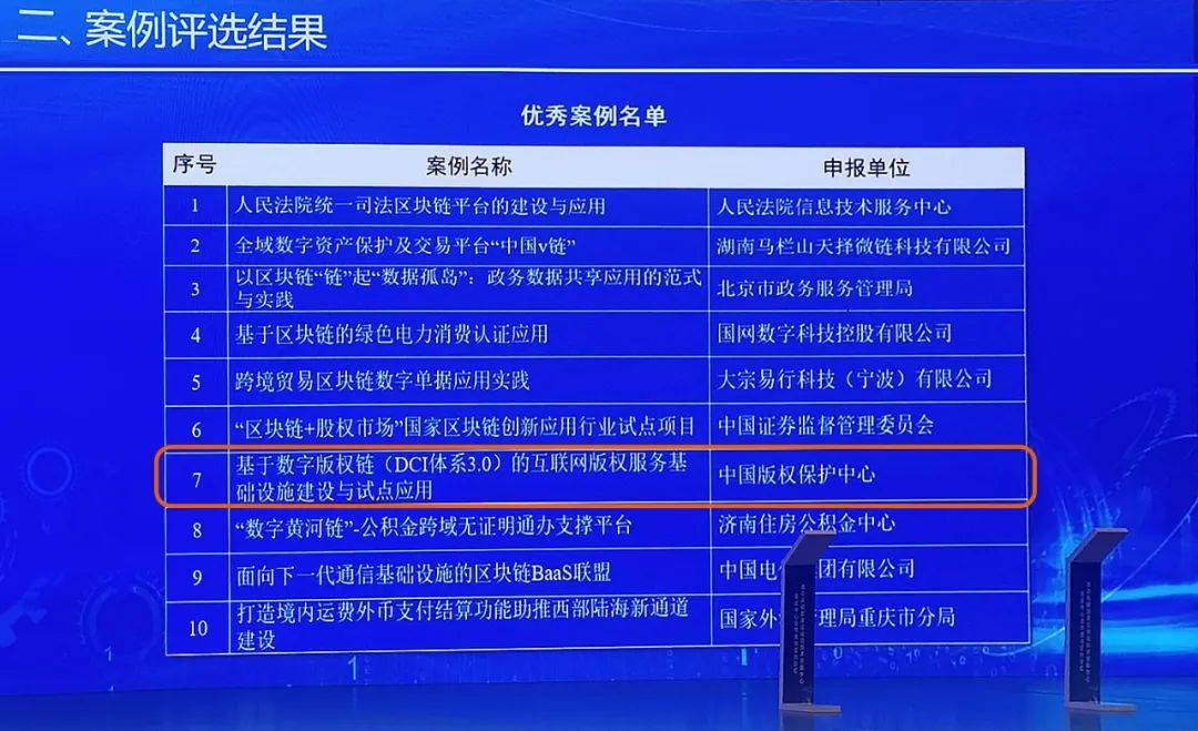 区块链指数试点_区块链指数基金有哪些