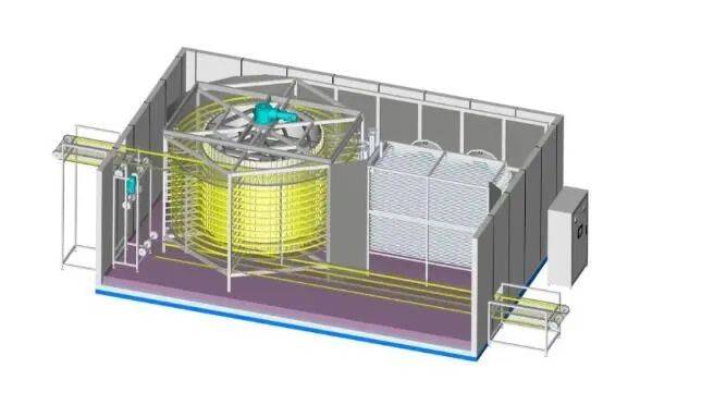 各類型的速凍機,冷庫動圖演示_食品_產品_真空