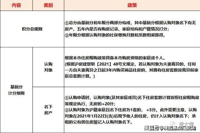 (萬科朗拾濱嶼府售樓處)首頁網站|萬科朗拾濱嶼府樓盤