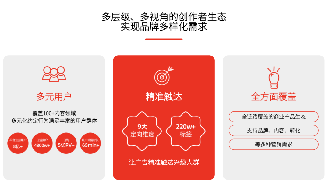 今日头条如何成为创作者(怎么样成为今日头条创作人)