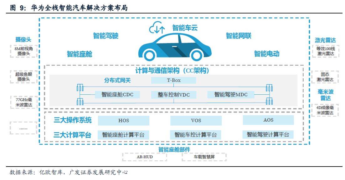 华为vi系统图片