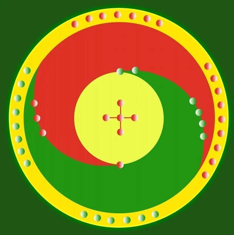 应当运用旋极图的原理,用道德教育为总纲,为中黄,整体把握住慧识与