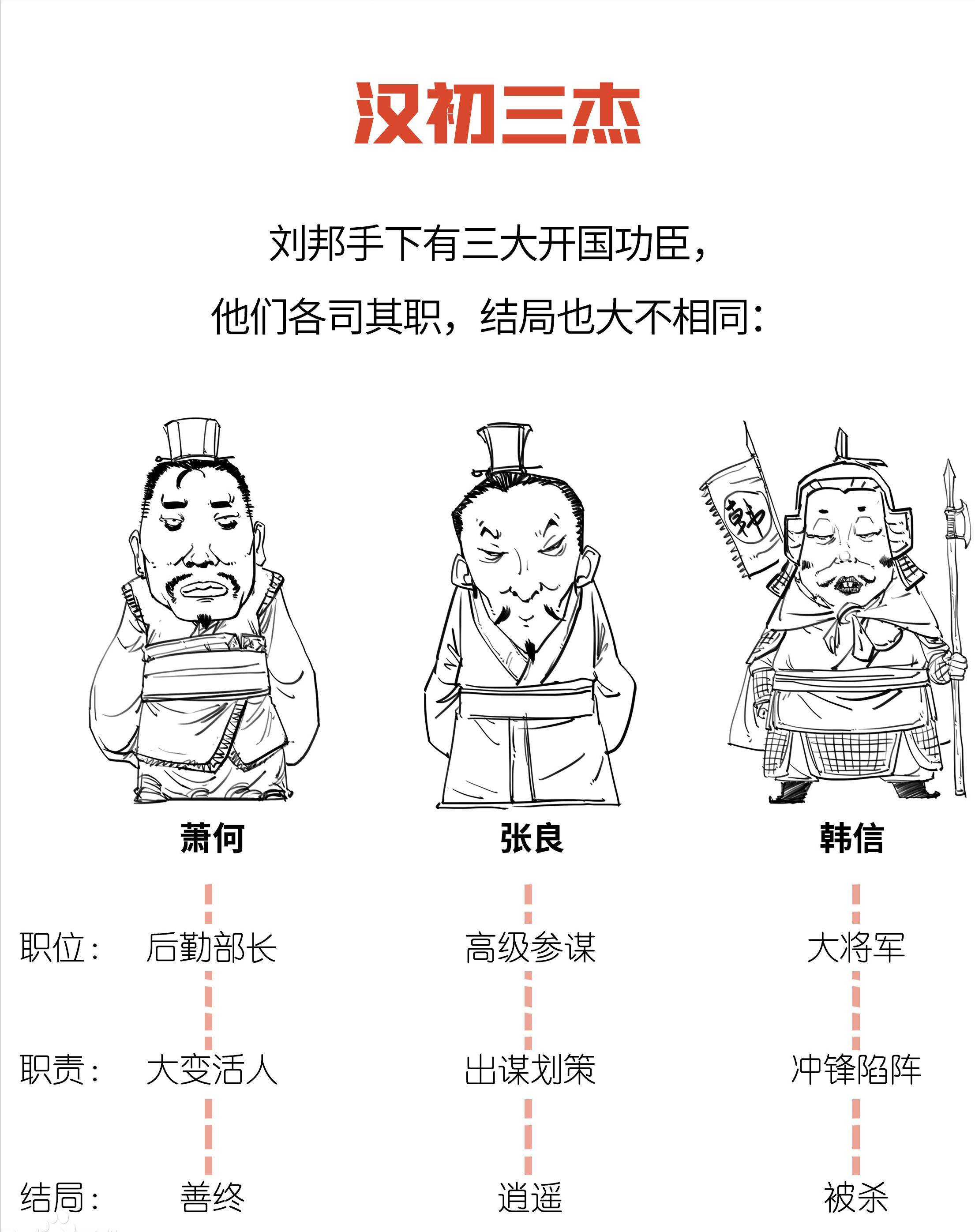 不久简笔画图片