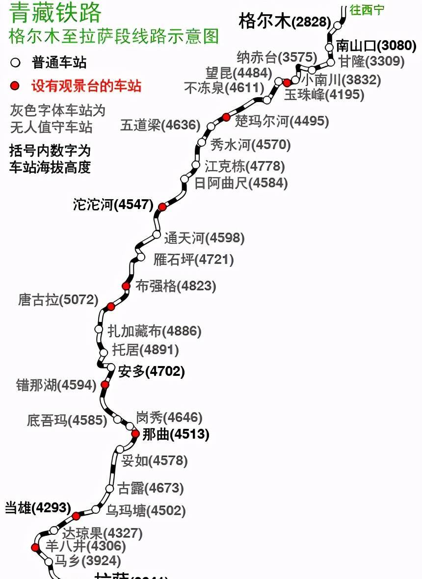 经过了多年才最终确定了青藏铁路的修建路线