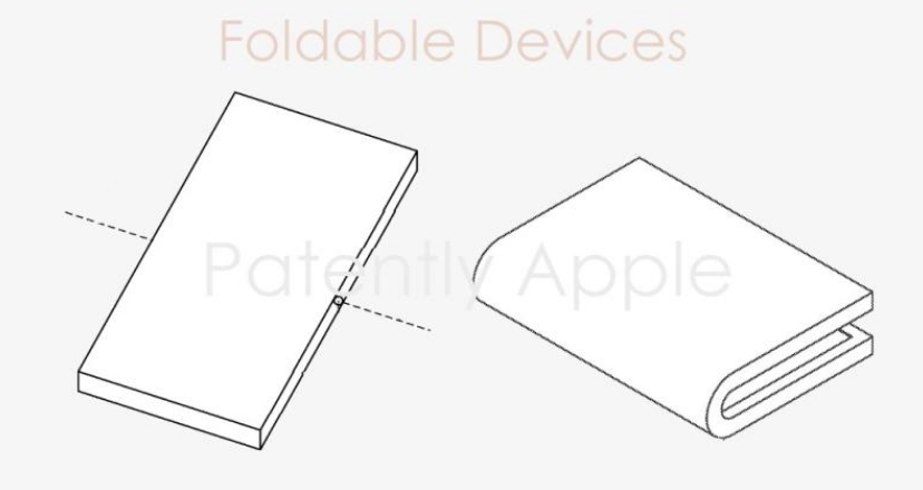 华为拿下折叠屏手机出货第一后，苹果折叠屏设备也有了消息图3