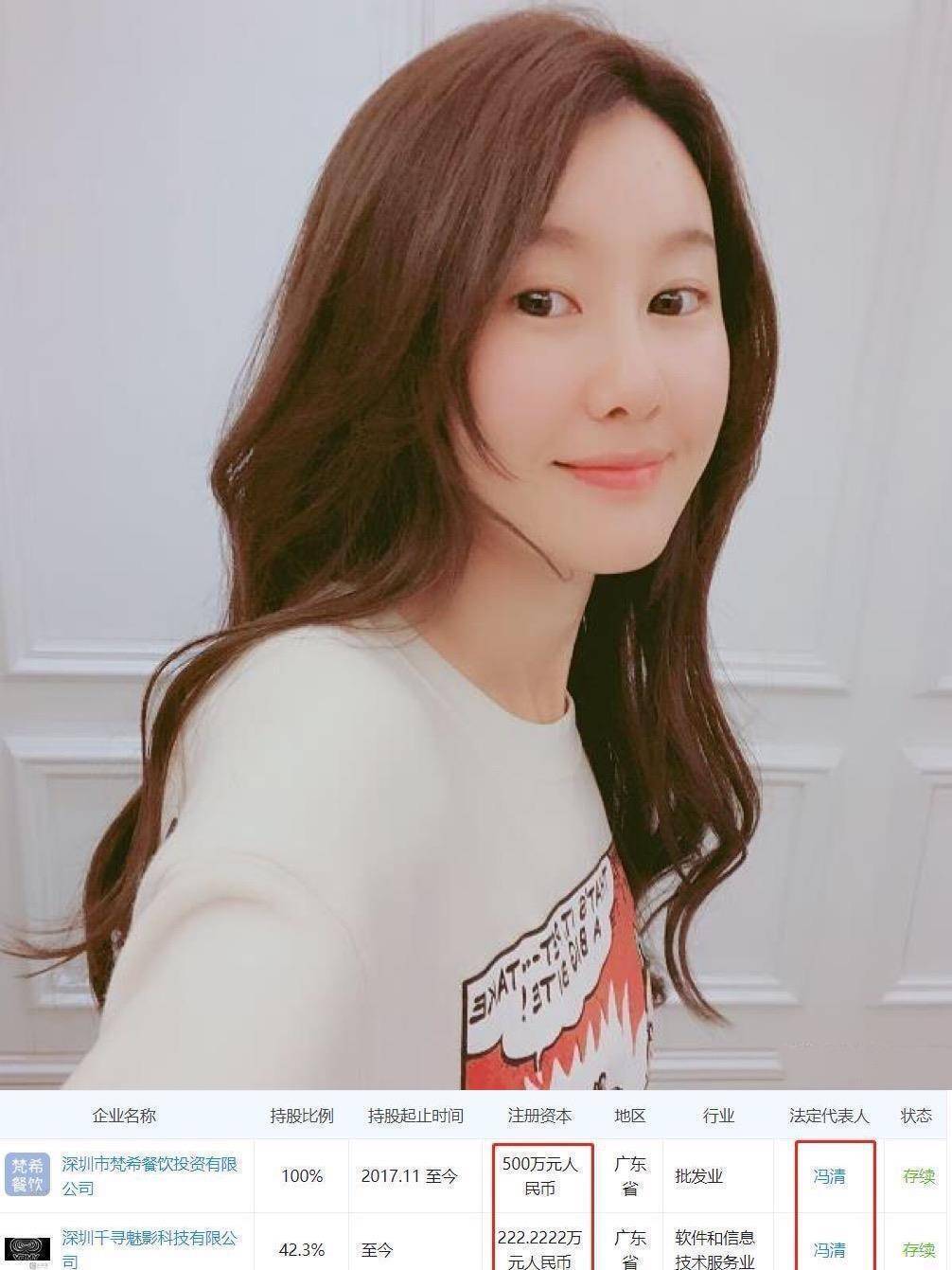 王宝强被曝疑似再婚,已与女友冯清做完婚前财产公证