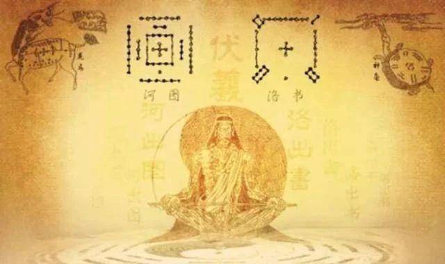 后人把三皇之书并列,河图,洛书,太易和称为三坟.