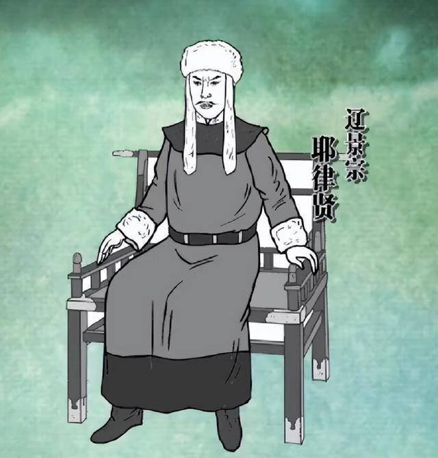 耶律贤,辽世宗耶律阮的次子,辽穆宗的侄子.