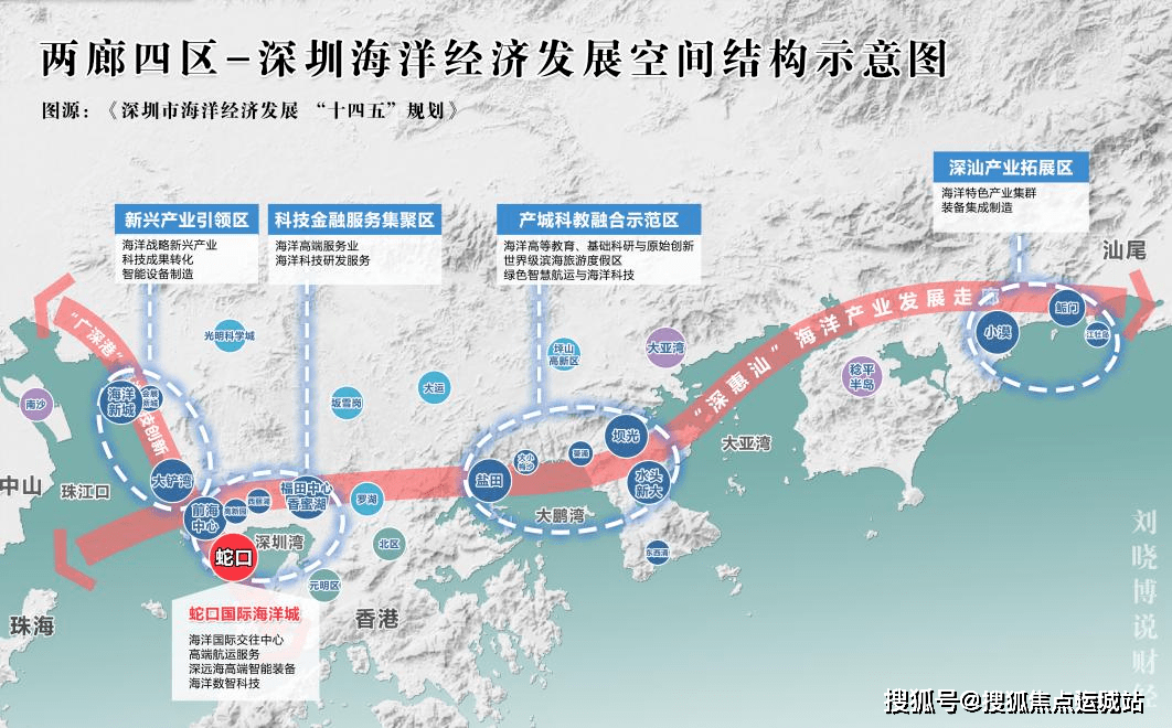 根据2021年《广东省海洋经济发展"十四五"规划》,深圳建设全球海洋