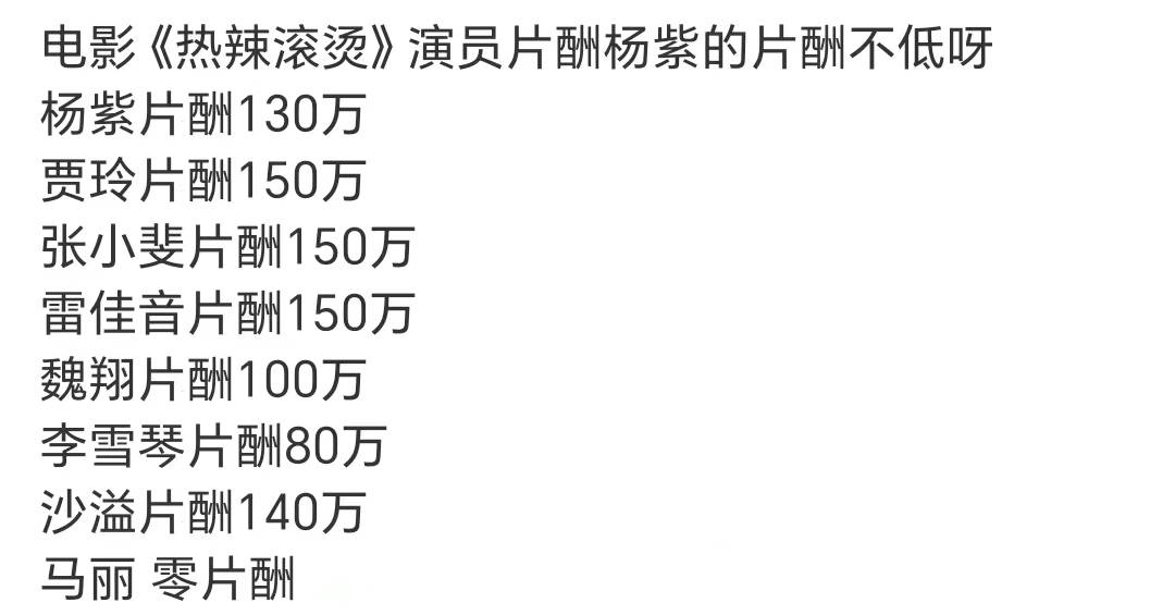 贾玲,张小斐,雷佳音最高,各150万,其次是杨紫130万,然后是魏翔100万