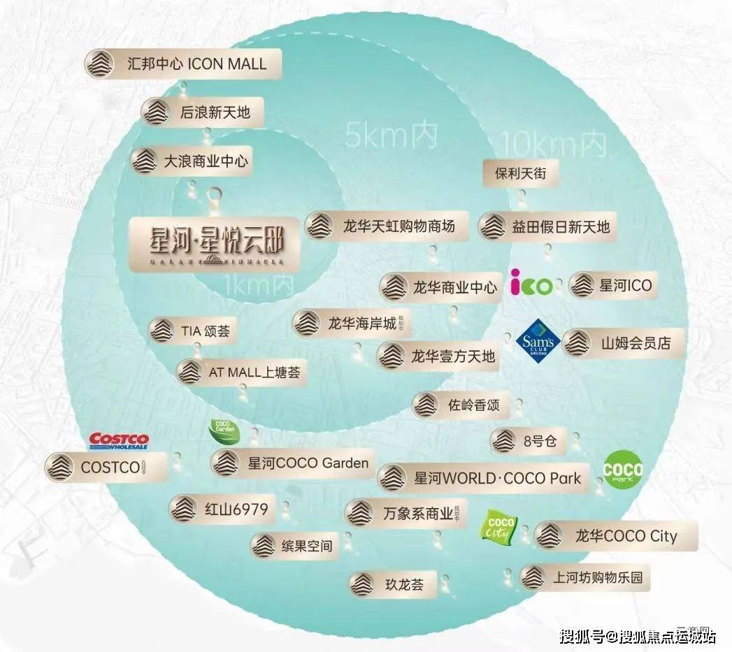 公园,推窗就是阳台山一线山景,项目出发步行约一公里即可拥抱旖旎自然